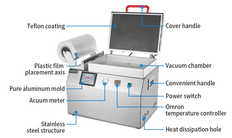FZ-400T Vacuum Skin Packaging Machine
