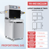 YH-440Z Vacuum Modified Atmosphere Packaging Machine