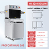 YH-320Z Vacuum Modified Atmosphere Packaging Machine