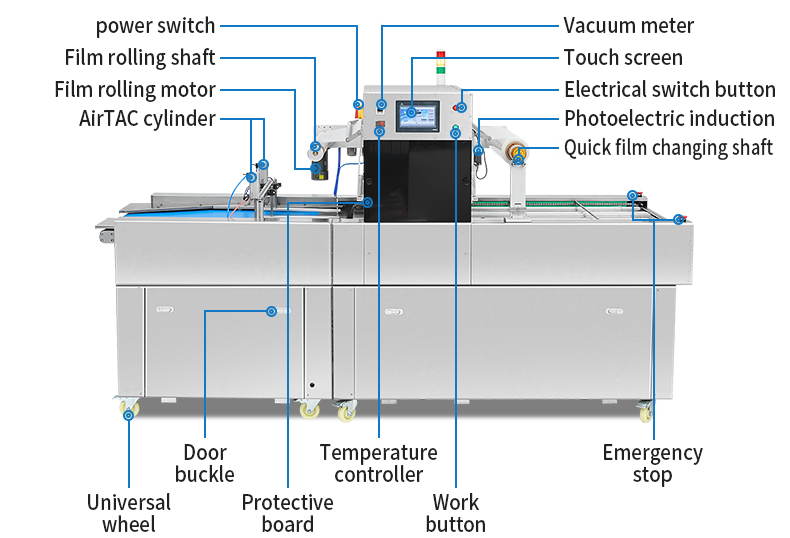 YH-680-6SZ Modified Atmosphere Packaging Machine